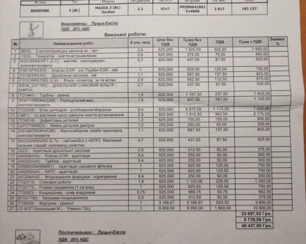 Синій Мазда 3, об'ємом двигуна 2.19 л та пробігом 205 тис. км за 13300 $, фото 57 на Automoto.ua