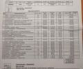 Синій Мазда 3, об'ємом двигуна 2.19 л та пробігом 205 тис. км за 13300 $, фото 57 на Automoto.ua