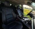 Синій Мазда 3, об'ємом двигуна 2.5 л та пробігом 36 тис. км за 14700 $, фото 11 на Automoto.ua