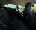 Синій Мазда 3, об'ємом двигуна 2.5 л та пробігом 36 тис. км за 12200 $, фото 16 на Automoto.ua