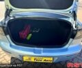 Синий Мазда 3, объемом двигателя 1.6 л и пробегом 197 тыс. км за 6350 $, фото 10 на Automoto.ua