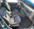 Синий Мазда 3, объемом двигателя 1.6 л и пробегом 190 тыс. км за 5650 $, фото 19 на Automoto.ua