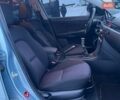 Синій Мазда 3, об'ємом двигуна 1.6 л та пробігом 223 тис. км за 5990 $, фото 10 на Automoto.ua