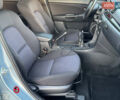 Синій Мазда 3, об'ємом двигуна 1.6 л та пробігом 223 тис. км за 5990 $, фото 9 на Automoto.ua
