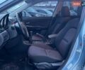 Синій Мазда 3, об'ємом двигуна 1.6 л та пробігом 223 тис. км за 5990 $, фото 8 на Automoto.ua
