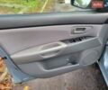 Синій Мазда 3, об'ємом двигуна 1.6 л та пробігом 78 тис. км за 8000 $, фото 12 на Automoto.ua