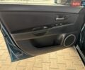 Синий Мазда 3, объемом двигателя 1.6 л и пробегом 85 тыс. км за 8000 $, фото 30 на Automoto.ua