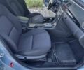 Синий Мазда 3, объемом двигателя 1.6 л и пробегом 150 тыс. км за 5500 $, фото 9 на Automoto.ua