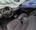 Синий Мазда 3, объемом двигателя 1.6 л и пробегом 234 тыс. км за 5300 $, фото 25 на Automoto.ua