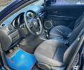 Синій Мазда 3, об'ємом двигуна 1.6 л та пробігом 170 тис. км за 6490 $, фото 24 на Automoto.ua