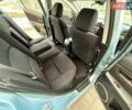 Синий Мазда 3, объемом двигателя 1.6 л и пробегом 138 тыс. км за 5999 $, фото 41 на Automoto.ua