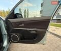 Синий Мазда 3, объемом двигателя 1.6 л и пробегом 138 тыс. км за 5999 $, фото 48 на Automoto.ua