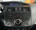 Синий Мазда 3, объемом двигателя 2 л и пробегом 220 тыс. км за 7599 $, фото 29 на Automoto.ua