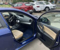Синий Мазда 3, объемом двигателя 2 л и пробегом 212 тыс. км за 7500 $, фото 9 на Automoto.ua