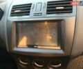 Синій Мазда 3, об'ємом двигуна 2 л та пробігом 137 тис. км за 7555 $, фото 14 на Automoto.ua