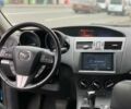Синий Мазда 3, объемом двигателя 2 л и пробегом 65 тыс. км за 9700 $, фото 10 на Automoto.ua