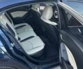 Синий Мазда 3, объемом двигателя 2.49 л и пробегом 196 тыс. км за 9800 $, фото 12 на Automoto.ua
