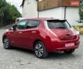 Синий Мазда 3, объемом двигателя 2.49 л и пробегом 196 тыс. км за 9800 $, фото 3 на Automoto.ua
