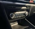 Синий Мазда 3, объемом двигателя 1.5 л и пробегом 222 тыс. км за 10990 $, фото 35 на Automoto.ua