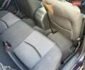 Синий Мазда 3, объемом двигателя 2 л и пробегом 160 тыс. км за 8500 $, фото 29 на Automoto.ua