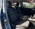 Синий Мазда 3, объемом двигателя 1.5 л и пробегом 222 тыс. км за 10990 $, фото 22 на Automoto.ua