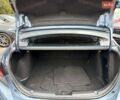 Синій Мазда 3, об'ємом двигуна 2 л та пробігом 65 тис. км за 12600 $, фото 13 на Automoto.ua