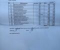 Синий Мазда 3, объемом двигателя 2 л и пробегом 157 тыс. км за 12800 $, фото 11 на Automoto.ua