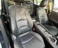 Синий Мазда 3, объемом двигателя 2.49 л и пробегом 77 тыс. км за 14300 $, фото 22 на Automoto.ua