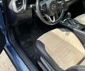 Синій Мазда 3, об'ємом двигуна 0 л та пробігом 130 тис. км за 11010 $, фото 5 на Automoto.ua