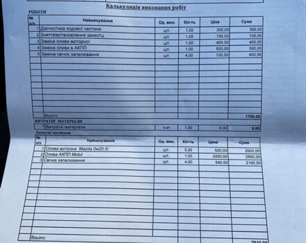 Синий Мазда 3, объемом двигателя 2.5 л и пробегом 60 тыс. км за 15900 $, фото 22 на Automoto.ua
