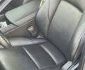 Синий Мазда 3, объемом двигателя 2.49 л и пробегом 116 тыс. км за 15600 $, фото 7 на Automoto.ua