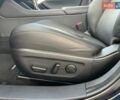 Синий Мазда 3, объемом двигателя 2.49 л и пробегом 90 тыс. км за 18300 $, фото 22 на Automoto.ua