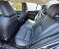 Синій Мазда 3, об'ємом двигуна 2.5 л та пробігом 40 тис. км за 4700 $, фото 11 на Automoto.ua
