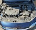 Синий Мазда 3, объемом двигателя 2.5 л и пробегом 29 тыс. км за 2000 $, фото 10 на Automoto.ua