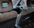 Белый Мазда 323, объемом двигателя 1.6 л и пробегом 469 тыс. км за 1500 $, фото 10 на Automoto.ua