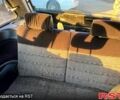 Білий Мазда 323, об'ємом двигуна 15 л та пробігом 300 тис. км за 750 $, фото 7 на Automoto.ua
