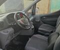 Белый Мазда 323, объемом двигателя 0 л и пробегом 300 тыс. км за 402 $, фото 9 на Automoto.ua