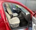 Белый Мазда 323, объемом двигателя 0 л и пробегом 300 тыс. км за 402 $, фото 6 на Automoto.ua