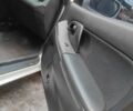 Белый Мазда 323, объемом двигателя 2 л и пробегом 300 тыс. км за 2300 $, фото 3 на Automoto.ua