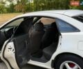 Білий Мазда 323, об'ємом двигуна 1.5 л та пробігом 400 тис. км за 3200 $, фото 12 на Automoto.ua
