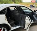 Білий Мазда 323, об'ємом двигуна 1.5 л та пробігом 400 тис. км за 3200 $, фото 11 на Automoto.ua