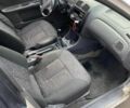 Белый Мазда 323, объемом двигателя 0 л и пробегом 400 тыс. км за 1106 $, фото 5 на Automoto.ua
