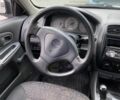 Белый Мазда 323, объемом двигателя 0 л и пробегом 400 тыс. км за 1106 $, фото 8 на Automoto.ua