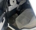 Белый Мазда 323, объемом двигателя 1.6 л и пробегом 999 тыс. км за 1000 $, фото 5 на Automoto.ua