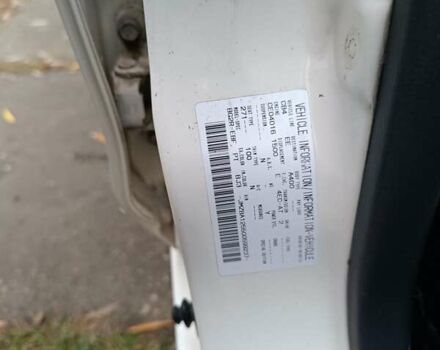 Белый Мазда 323, объемом двигателя 1.5 л и пробегом 420 тыс. км за 2750 $, фото 36 на Automoto.ua