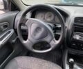 Білий Мазда 323, об'ємом двигуна 1.49 л та пробігом 400 тис. км за 1100 $, фото 10 на Automoto.ua