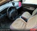 Бежевий Мазда 323, об'ємом двигуна 1.8 л та пробігом 293 тис. км за 1500 $, фото 3 на Automoto.ua