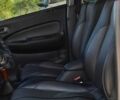 Бежевый Мазда 323, объемом двигателя 1.5 л и пробегом 418 тыс. км за 2450 $, фото 8 на Automoto.ua