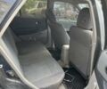 Чорний Мазда 323, об'ємом двигуна 2 л та пробігом 277 тис. км за 1342 $, фото 3 на Automoto.ua