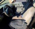 Черный Мазда 323, объемом двигателя 1.8 л и пробегом 384 тыс. км за 2500 $, фото 3 на Automoto.ua